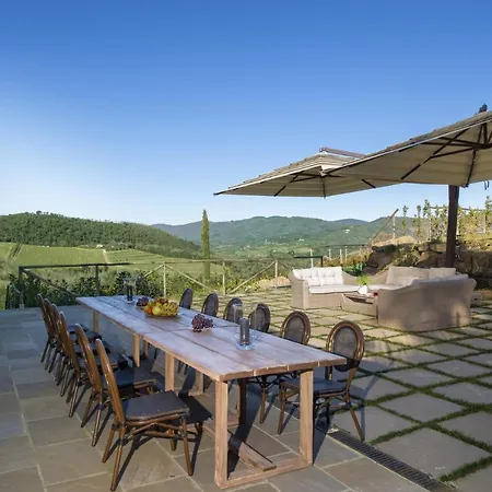 Il Giardino - Teloni * グレーヴェ・イン・キアンティ